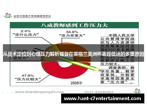从战术定位到心理压力解析福登在英格兰美洲杯表现低迷的多重原因 从战术定位到心理压力解析福登在英格兰美洲杯表现低迷的多重原因