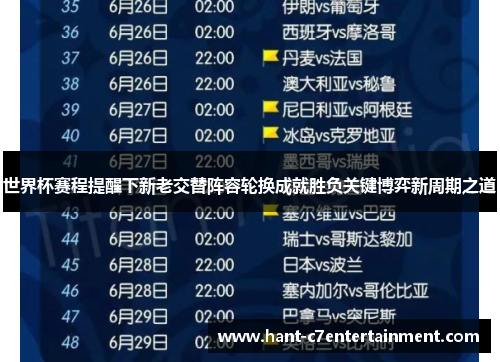 世界杯赛程提醒下新老交替阵容轮换成就胜负关键博弈新周期之道 世界杯赛程提醒下新老交替阵容轮换成就胜负关键博弈新周期之道