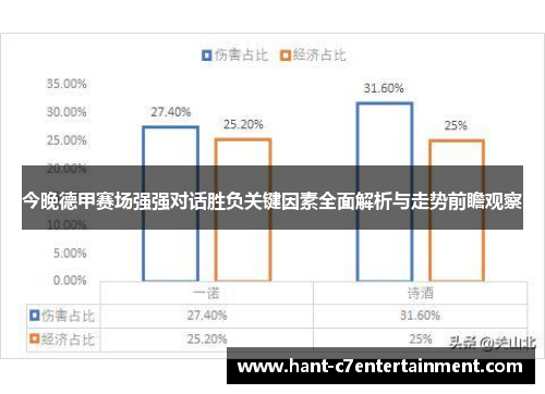 今晚德甲赛场强强对话胜负关键因素全面解析与走势前瞻观察