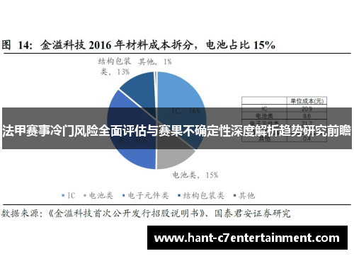 法甲赛事冷门风险全面评估与赛果不确定性深度解析趋势研究前瞻 法甲赛事冷门风险全面评估与赛果不确定性深度解析趋势研究前瞻