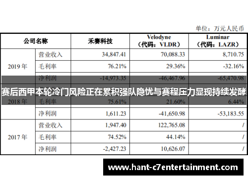 赛后西甲本轮冷门风险正在累积强队隐忧与赛程压力显现持续发酵
