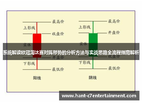 系统解读欧冠淘汰赛对阵形势的分析方法与实战思路全流程指南解析