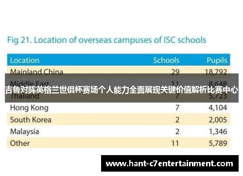 吉鲁对阵英格兰世俱杯赛场个人能力全面展现关键价值解析比赛中心