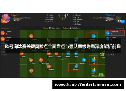 欧冠淘汰赛关键风险点全面盘点与强队晋级隐患深度解析前瞻 欧冠淘汰赛关键风险点全面盘点与强队晋级隐患深度解析前瞻